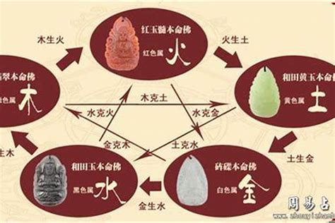 命裡缺火|缺火命格10大特徵揭秘